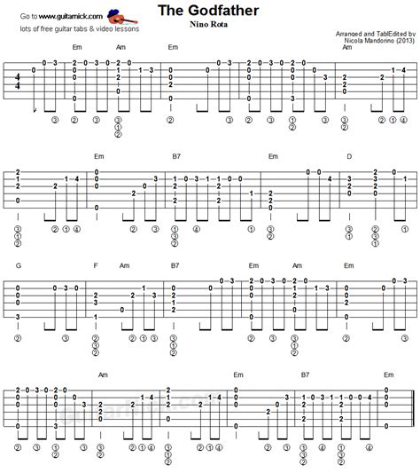 Best fingerstyle tablature TOP.